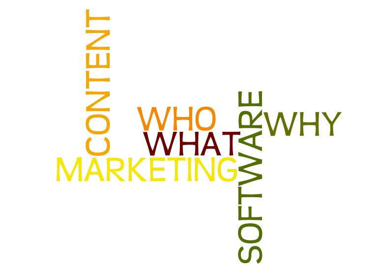 content marketing software