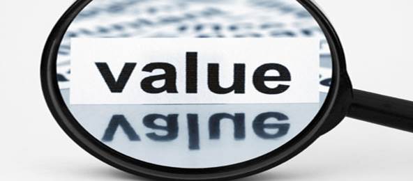 marketing roi customer value