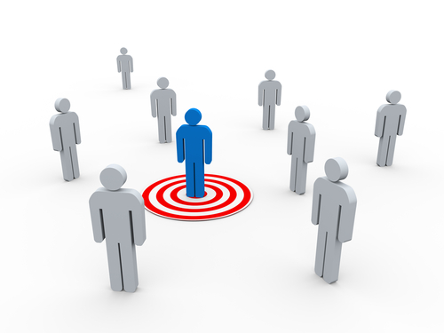 retargeting