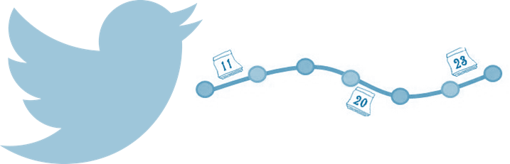 twitter timeline