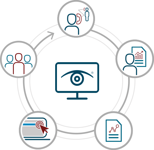 Custom Research Techtarget Techtarget Offers Custom It Market Research Services That Help You Develop The Objective Factbased Content Real Buyers Seek